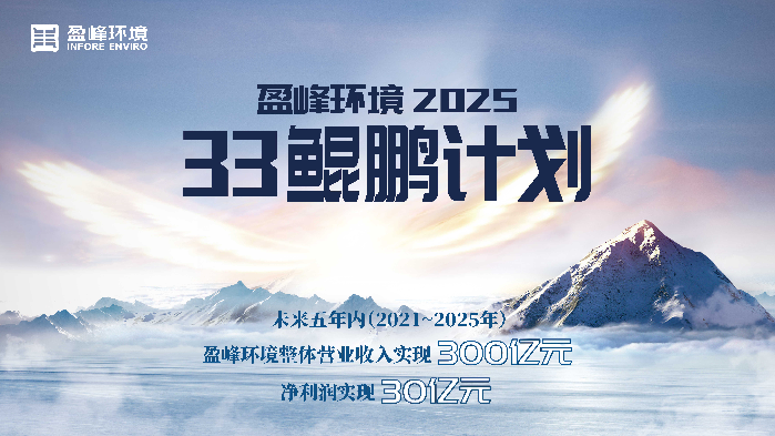 公海彩船环境2025·33鲲鹏计划